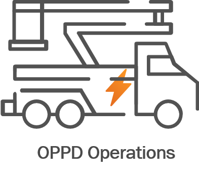 OPPD Operations